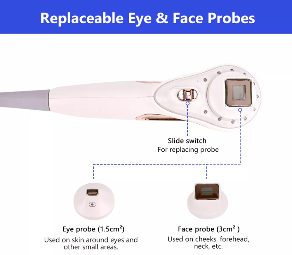 Bipolar Rf Machine